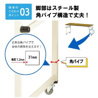 山金工業（株） ワークテーブル 折りタタミタイプ 移動式 STRC ワークテーブル　折りタタミタイプ移動式 STRC-1875N-GI