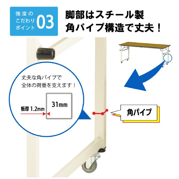 山金工業（株） ワークテーブル 折りタタミタイプ 移動式 STRC ワークテーブル　折りタタミタイプ移動式 STRC-1875N-GI