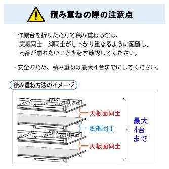 山金工業（株） ワークテーブル 折りタタミタイプ 移動式 STRC ワークテーブル　折りタタミタイプ移動式 STRC-1875N-GI