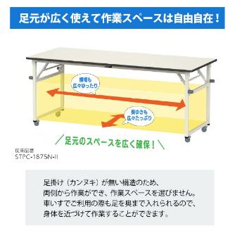 山金工業（株） ワークテーブル 折りタタミタイプ 移動式 STRC ワークテーブル　折りタタミタイプ移動式 STRC-1890N-GI