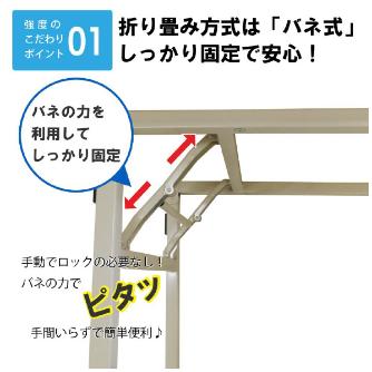 山金工業（株） ワークテーブル 折りタタミタイプ 移動式 STRC ワークテーブル　折りタタミタイプ移動式 STRC-1890N-GI