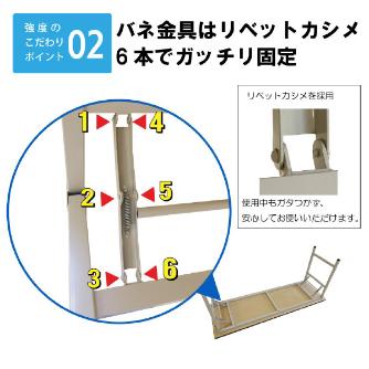 山金工業（株） ワークテーブル 折りタタミタイプ 移動式 STRC ワークテーブル　折りタタミタイプ移動式 STRC-1890N-II