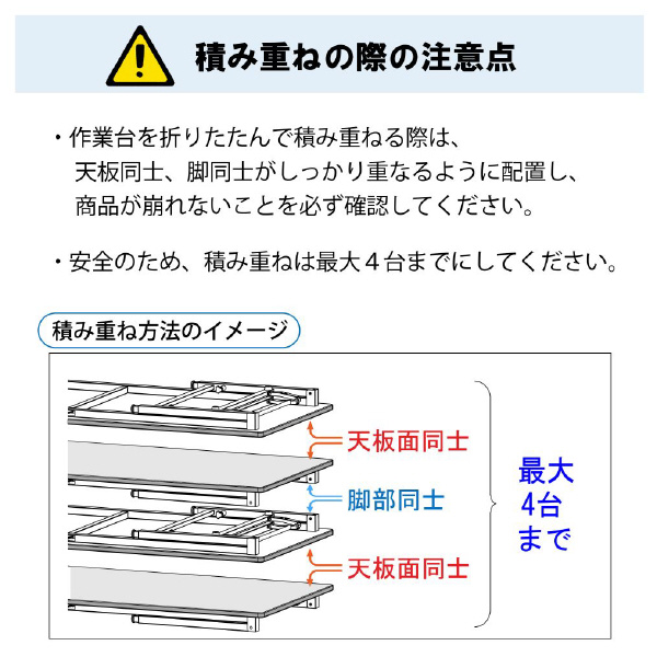 山金工業（株） ワークテーブル 折りタタミタイプ 移動式 STRC ワークテーブル　折りタタミタイプ移動式 STRC-1890N-II