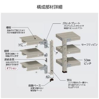 山金工業（株） ボルトレス軽量ラック(150kg/段) H1200 1.5S ボルトレス軽量ラック 1.5S4360-3G