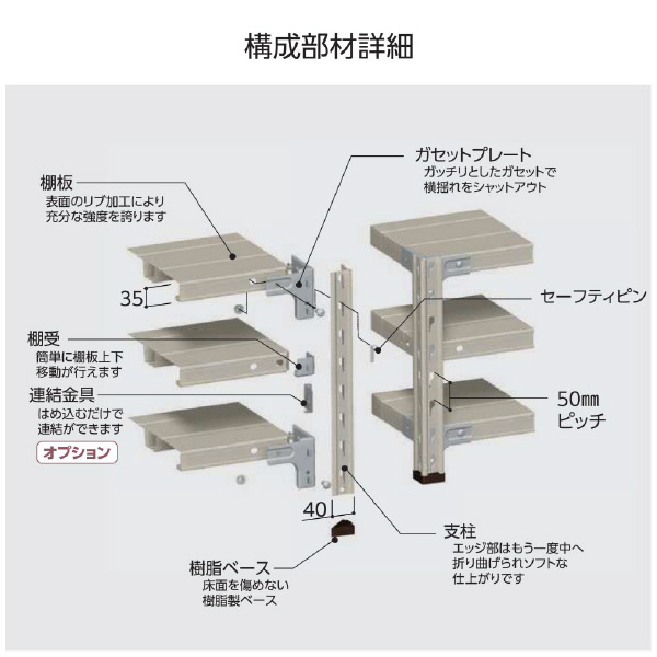 山金工業（株） ボルトレス軽量ラック(150kg/段) H1200 1.5S ボルトレス軽量ラック 1.5S4660-4G