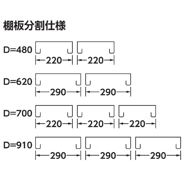山金工業（株） 中量ラック移動式(150kg/段) H1800 4段 ゴムキャスター 3SC 中量ラック　移動式 3SC6362-4GRF