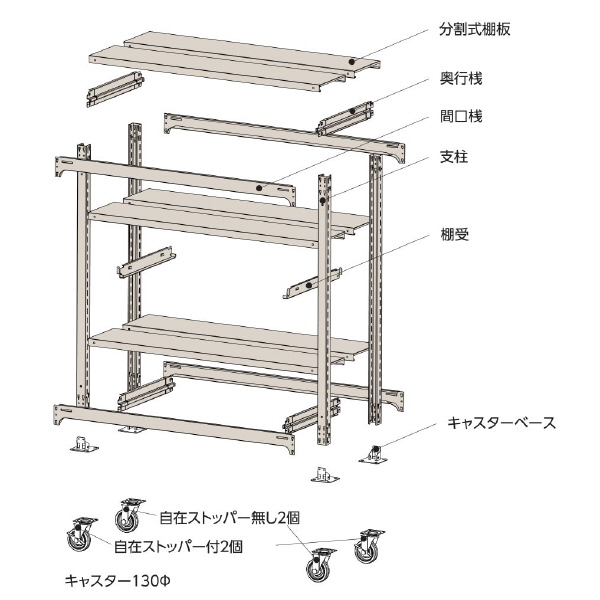 山金工業（株） 中量ラック移動式(150kg/段) H1800 5段 ウレタンキャスター 3SC 中量ラック　移動式 3SC6562-5GUF