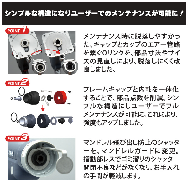 （株）ロブテックス エアーリベッター R1A1PL エアーリベッター R1A1PL