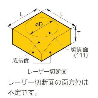 住友電気工業（株） スミクリスタル ダイス CD-SC スミクリスタル　ダイス CD1512(111) SC