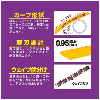 （株）モトユキ セーバーソー替刃 バリギレカーブ5本入 SC セーバーソー替刃　５本入　バリギレカーブ SC-1514
