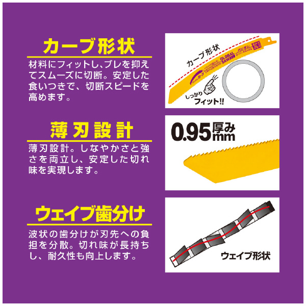 （株）モトユキ セーバーソー替刃 バリギレカーブ5本入 SC セーバーソー替刃　５本入　バリギレカーブ SC-2514