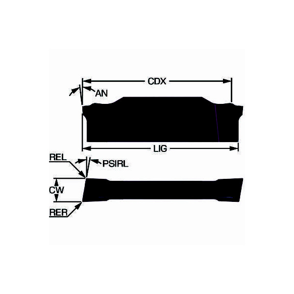 サンドビック（株） コロカット2 チップ C2I-E2L コロカット２　チップ　【Ｃ】 C2I-E2L-0200-1001-CS1225