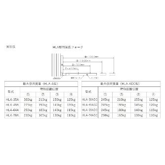 （株）ピカコーポレイション 可搬式荷物用昇降台用 フォーク HLA-EF 可搬式荷物用昇降台用　フォーク HLA-EF