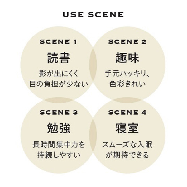 （株）カネカ OLEDデスクライト Study Petit Ｓｔｕｄｙ　Ｐｅｔｉｔピンク（電球色） SK-3141PI