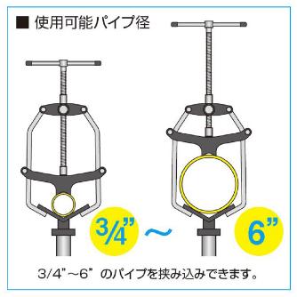 アサダ（株） 熔接治具 S78 熔接治具 S784999 ﾎｰﾙﾄﾞE SUS