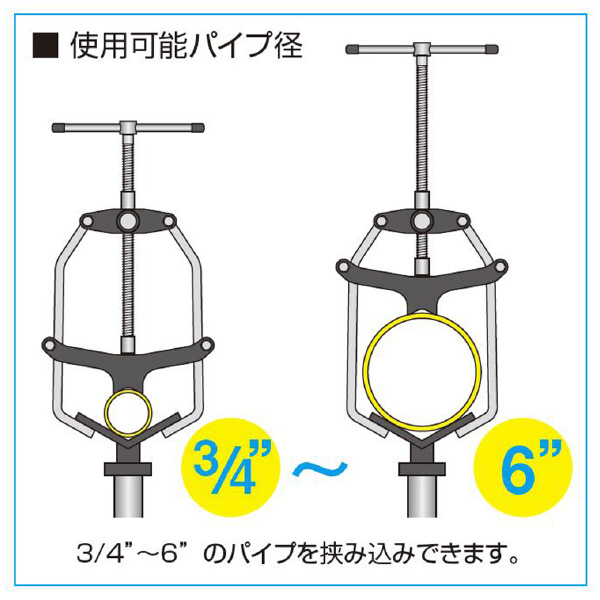 アサダ（株） 熔接治具 S78 熔接治具 S784999 ﾎｰﾙﾄﾞE SUS