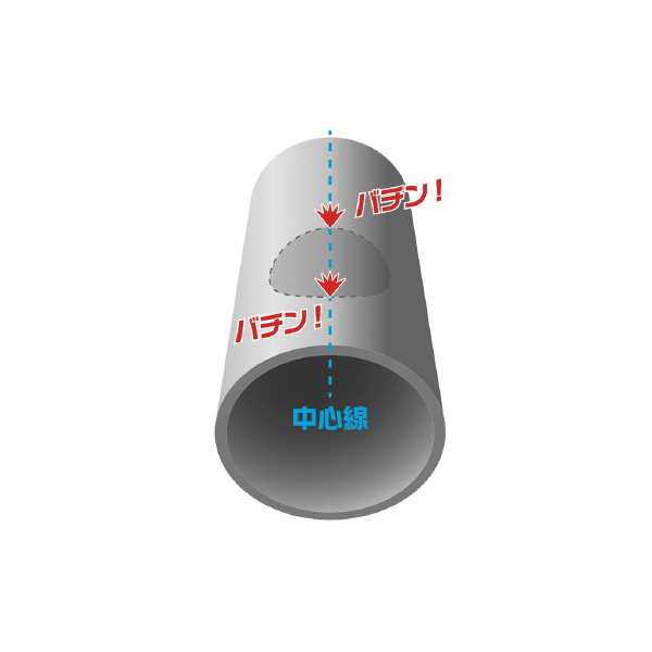 アサダ（株） 溶接冶具 S784520 デジタルセンターポンチ 溶接冶具 S784520 ﾃﾞｼﾞﾀﾙｾﾝﾀ-ﾎﾟﾝﾁ