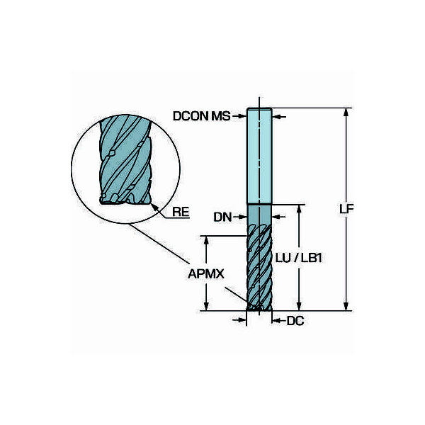 サンドビック（株） コロミルプルーラ 超硬エンドミル 2F366 コロミルプルーラ　超硬エンドミル　【Ｆ】 2F366-1600-050-TD 1745