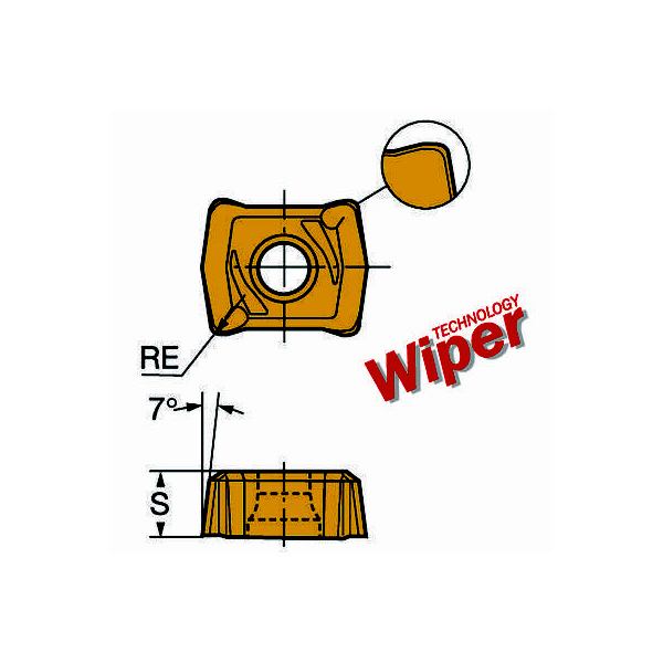 サンドビック（株） コロマントUドリル チップ LCMX コロマントＵドリル　チップ　【Ｃ】 LCMX 03 03 04R-WM 4344