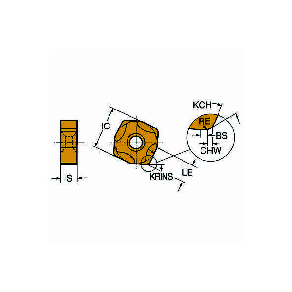 サンドビック（株） コロミル365 チップ R365 コロミル３６５　チップ　【Ｃ】 R365-1505ZNM-M50 1220