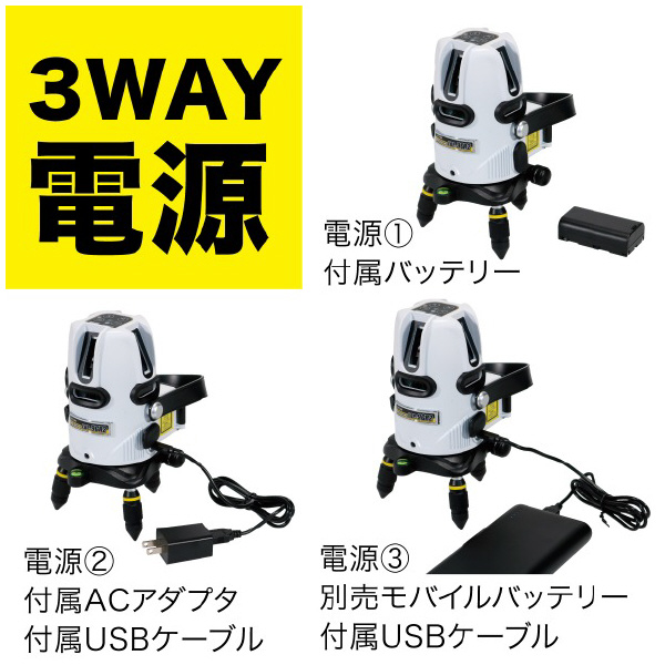 ジェフコム（株） グリーンレーザーポイントライナーセット LBP グリーンレーザーポイントライナーセット LBP-9GR2-SET