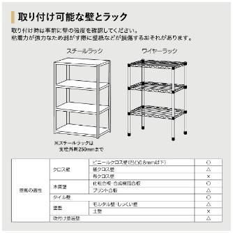 （株）キングジム 地震対策ゴムストッパー(ラック用) GSR 地震対策ゴムストッパー（ラック用） GSR200