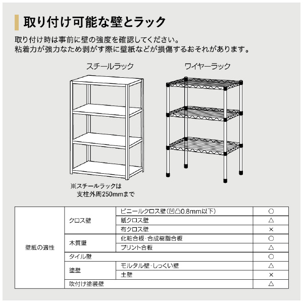 （株）キングジム 地震対策ゴムストッパー(ラック用) GSR 地震対策ゴムストッパー（ラック用） GSR200