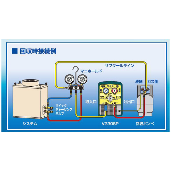 アサダ（株） フロン回収装置 フロン回収装置 V230SP ｴｺｾｰﾊﾞｰ