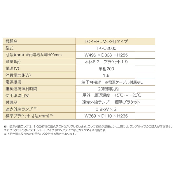 （株）エルコム 遠赤外線融雪装置 解けルモ 解けルモ２灯タイプ TK-C2000