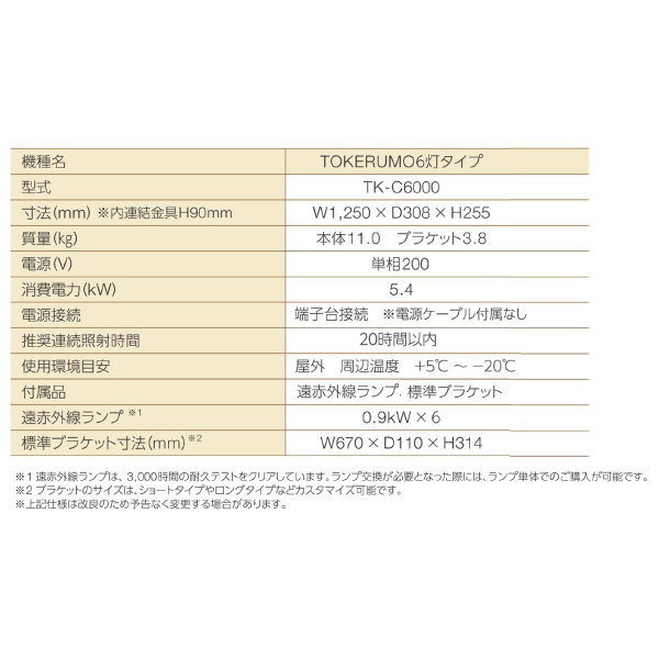 （株）エルコム 遠赤外線融雪装置 解けルモ 解けルモ６灯タイプ TK-C6000