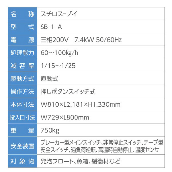 （株）エルコム 発泡スチロール減容機 スチロス SB1 スチロスーブイ SB1-A