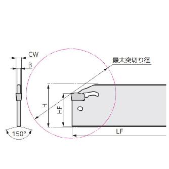 住友電気工業（株） SEC－突切りバイト GLC型ホルダ GLCBN ＳＥＣ－突切りバイト　ＧＬＣ型ホルダ GLCBN32-3C