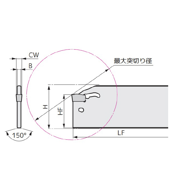 住友電気工業（株） SEC－突切りバイト GLC型ホルダ GLCBN ＳＥＣ－突切りバイト　ＧＬＣ型ホルダ GLCBN32-3C