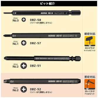 （株）エンジニア ネジバズーカセット DBZ ネジバズーカセット DBZ-22P