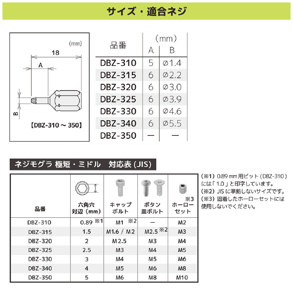 （株）エンジニア ネジモグラ極短セット DBZ ネジモグラ極短セット DBZ-301P