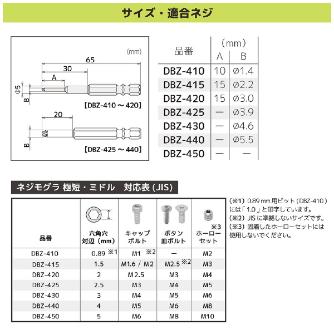 （株）エンジニア ネジモグラミドルセット DBZ ネジモグラミドルセット DBZ-402P