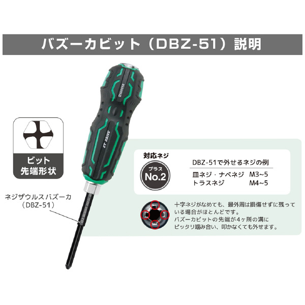 （株）エンジニア ネジザウルスGTドライヴ01 DZ ネジザウルスＧＴドライヴ０１ DZ-71P