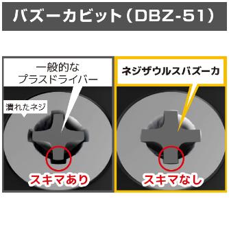（株）エンジニア ネジザウルスGTドライヴ01 DZ ネジザウルスＧＴドライヴ０１ DZ-71P