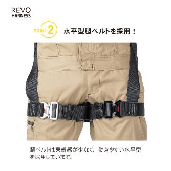 藤井電工（株） 墜落制止用器具 フルハーネス型(腿ベルト水平型) TH-508H-OT 墜落制止用器具　フルハーネス型 TH-508H-OT-BKSL-S-JAN-BX