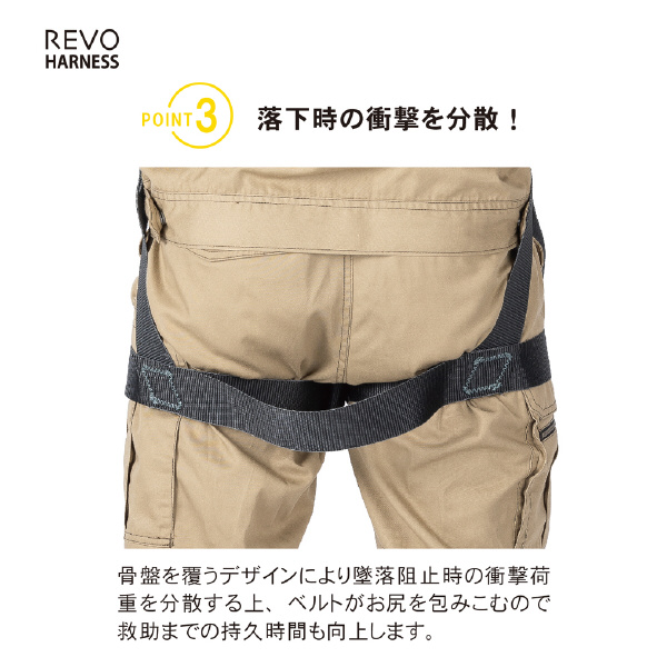 藤井電工（株） 墜落制止用器具 フルハーネス型(腿ベルト水平型) TH-508H-OT 墜落制止用器具　フルハーネス型 TH-508H-OT-BKSL-S-JAN-BX