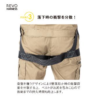 藤井電工（株） 墜落制止用器具 フルハーネス型(腿ベルト水平型) TH-508H-OT 墜落制止用器具　フルハーネス型 TH-508H-OT-BKSL-L-JAN-BX