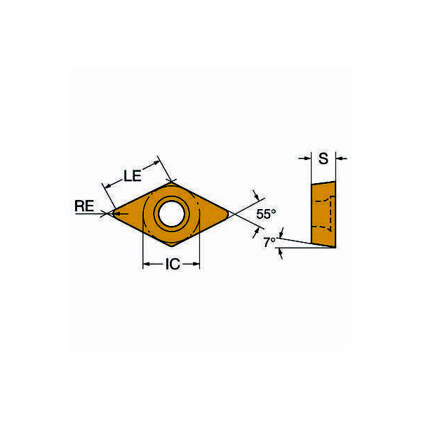 サンドビック（株） コロターン107 チップ DCMX コロターン１０７　チップ　【Ｃ】 DCMX 07 02 04-WF 1625