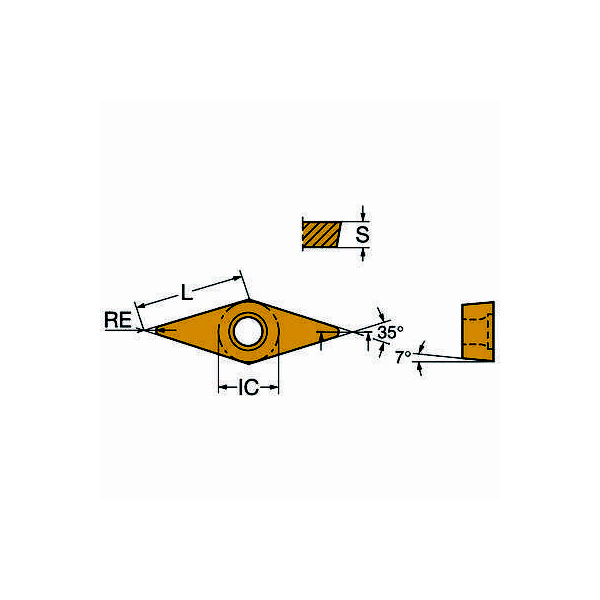 サンドビック（株） コロターン107 チップ VCMT コロターン１０７　チップ　【Ｃ】 VCMT 11 03 04-PM 1625