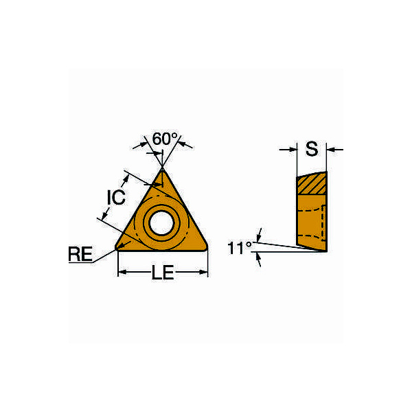 サンドビック（株） コロターン111 チップ TPMT コロターン１１１　チップ　【Ｃ】 TPMT 09 02 04-PM 1625