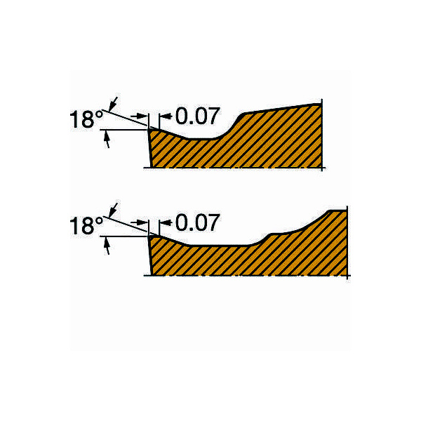 サンドビック（株） コロターンTR チップ TR-DC コロターンＴＲ　チップ　【Ｃ】 TR-DC1304-F 1625