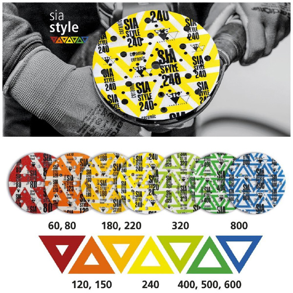 ボッシュ（株） Sia セラミックサンディングフィルム Ｓｉａ　セラミックサンディングフィルム F03E008P2W