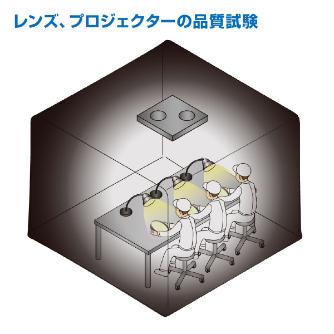 ホーザン株式会社 遮光ブース CL 遮光ブース CL-917