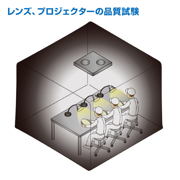 ホーザン株式会社 遮光ブース CL 遮光ブース CL-917