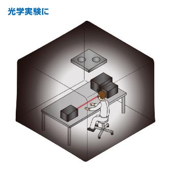 ホーザン株式会社 遮光ブース CL 遮光ブース CL-917