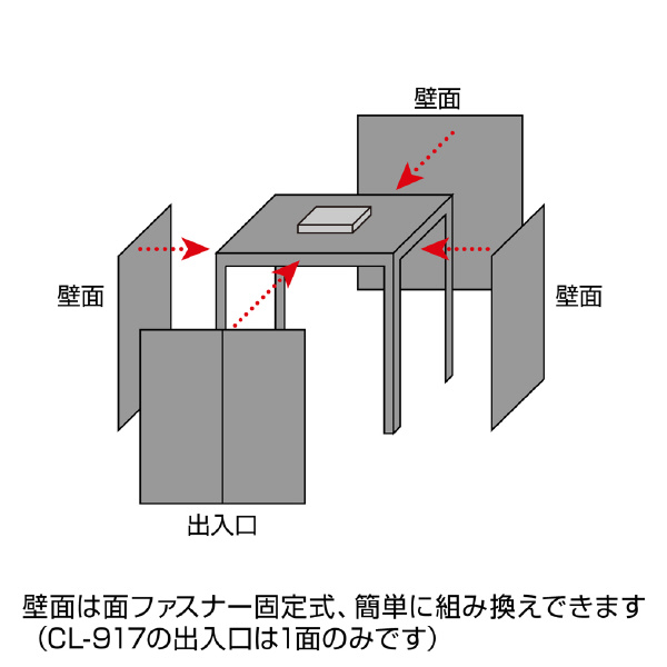 ホーザン株式会社 遮光ブース CL 遮光ブース CL-917